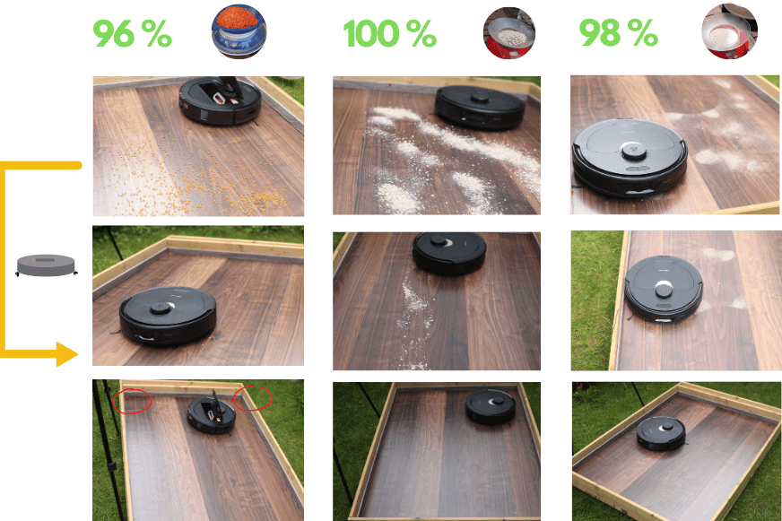 Übersicht des Saugtest Ergebnisses des Roborock Q Revo auf dem Laminat.
